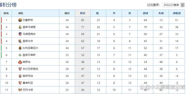 据《中部晨报》报道，那不勒斯无意匹配国米为泽林斯基开出的合同。